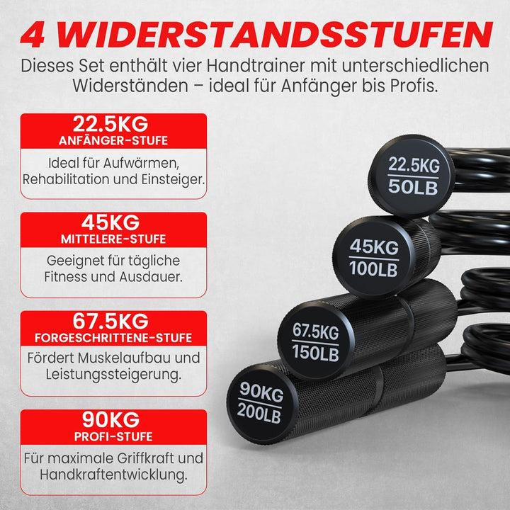 Griffkraft Trainer 4er Set 22,5-90 kg Metall Handtrainer Fingertrainer Unterarmtrainer mit 8x Schaum