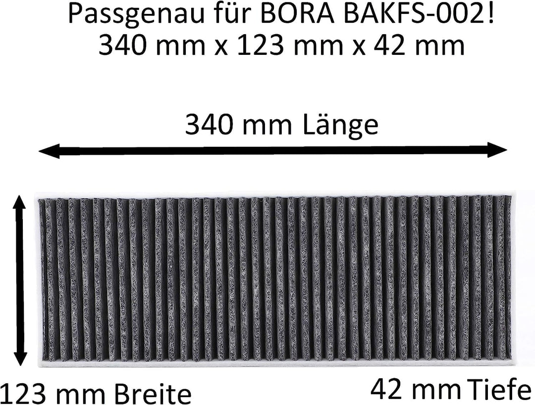Aktivkohlefilter-Set für Bora Basic BAKFS (6 Filter) und BIU/BHU/BFIU Dunstabzugshauben/Maximal 2 St