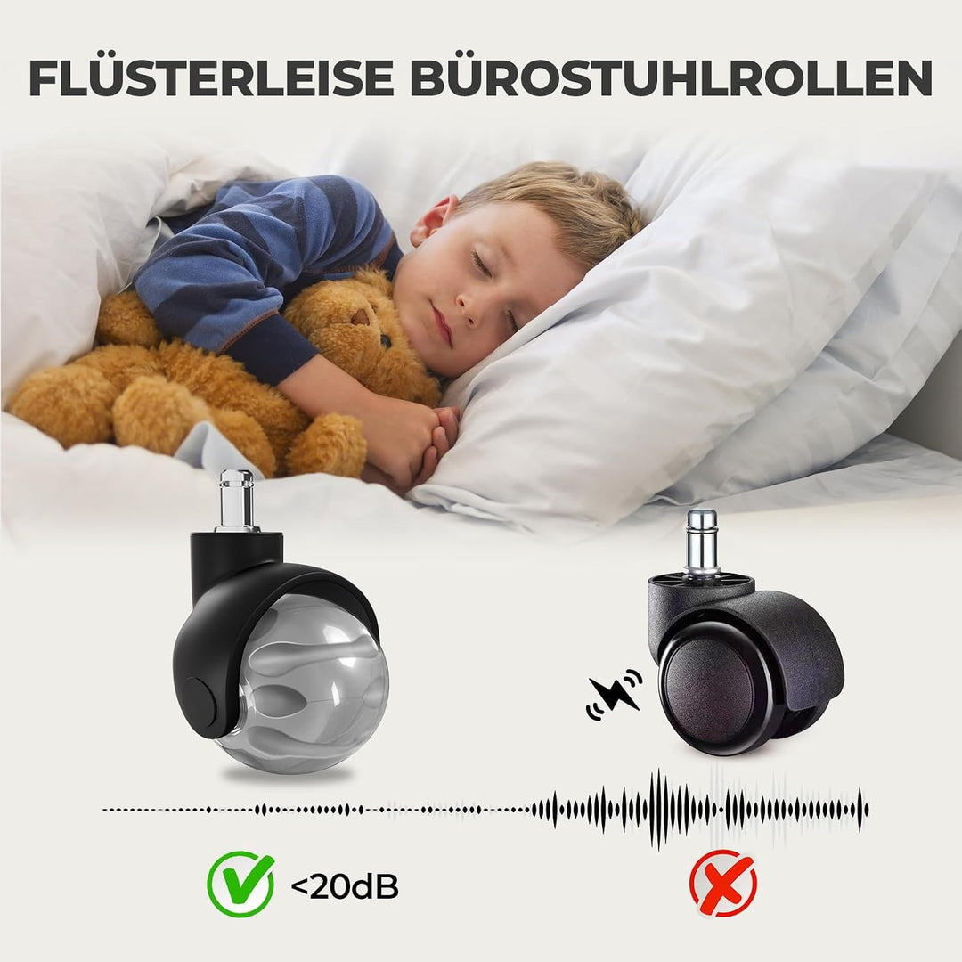 Sytopia Bürostuhl Rollen 5er Set in Grau, Rollen für Bürostühle 11 x 22 mm für Teppichböden, Hartbod