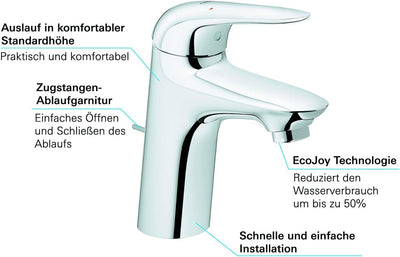 Grohe Einhand-Waschtischbatterie, DN 15 S-Size, 1 Stück, 23707003, Chrom