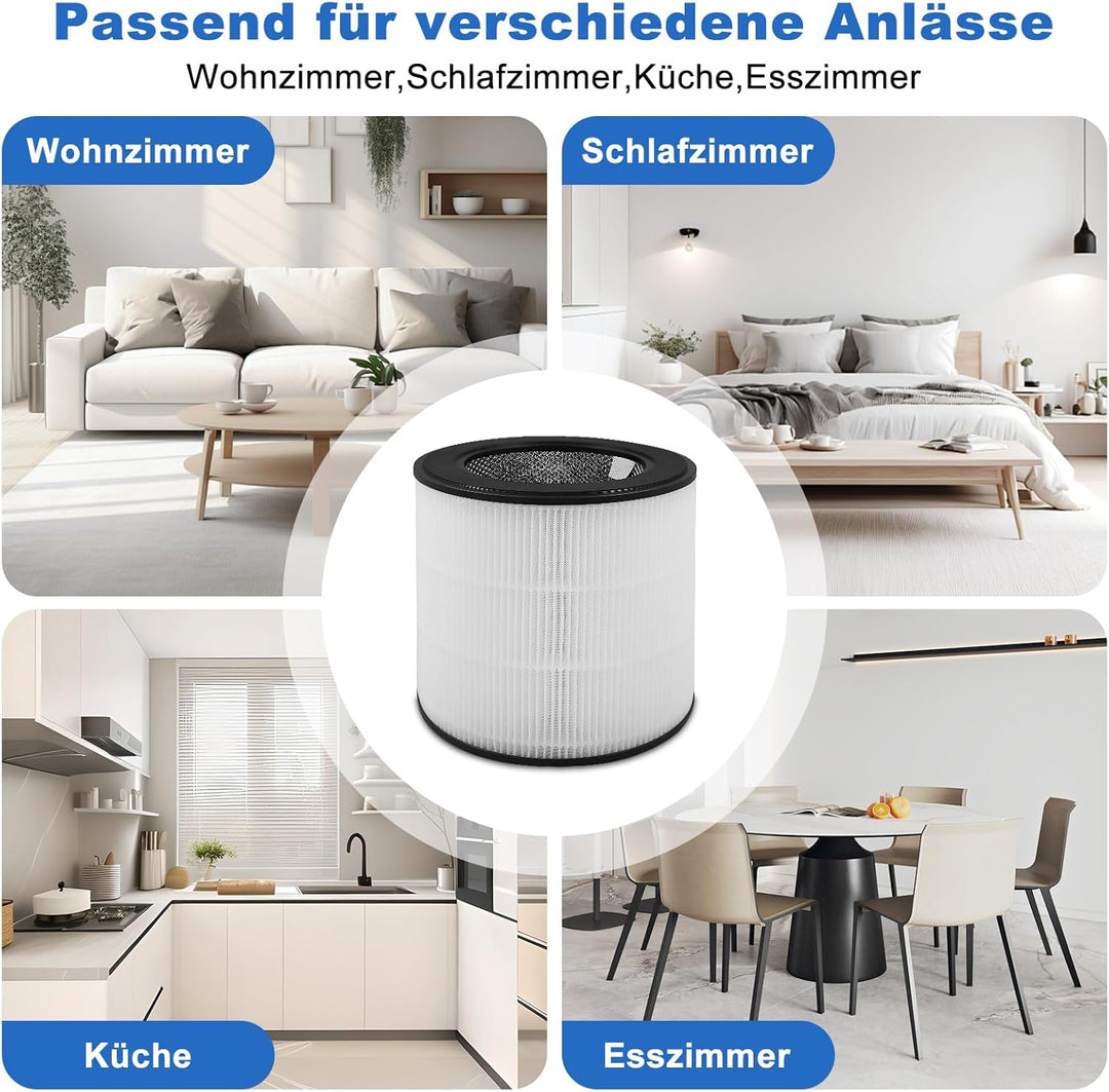 Fishoney FY0293/30 Ersatz Ersatzteil Kompatibel mit Philips Luftreiniger Serie 800 AC0830/10, AC0820