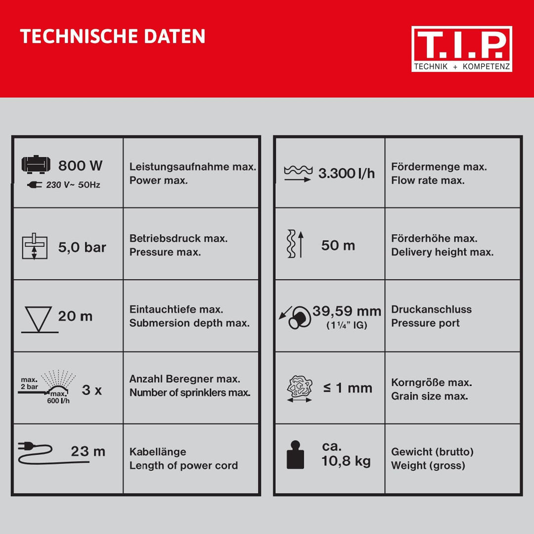 T.I.P. Tiefbrunnenpumpe AJ 4 Plus 55/50 + T.I.P. 31008 Entwässerungsschlauch Schlauch für Tauchpumpe