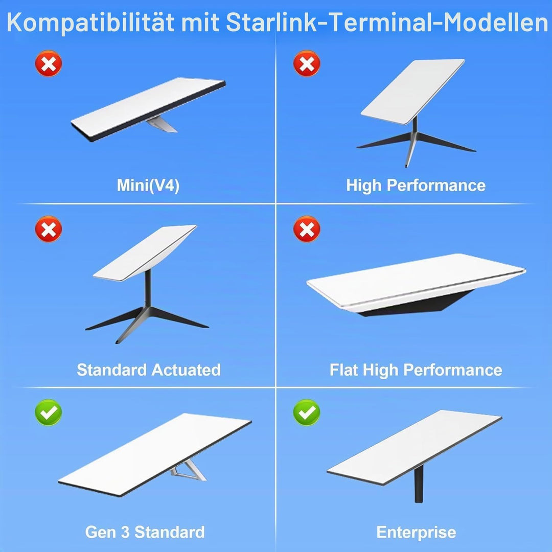 Starlink Gen 3 Mount,mit Starlink-Rohradapter,PRUBOVI Starlink Dachmontagesatz für die Installation