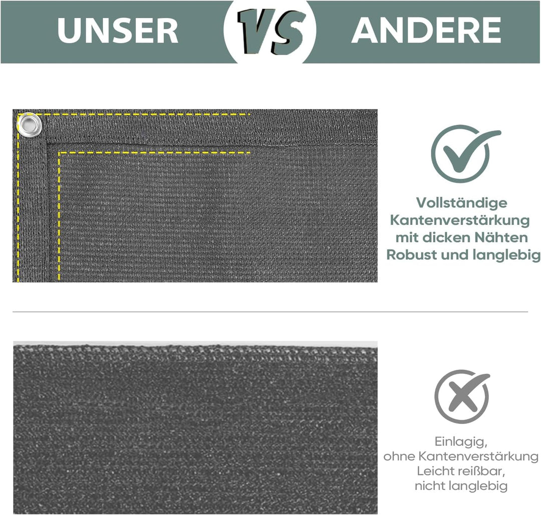 Sekey Balkon Sichtschutz Balkonabdeckung HDPE 220 g/m², 90x300cm, Leicht Transparent Wind- und UV-Sc