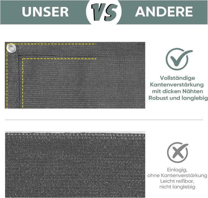 Sekey Balkon Sichtschutz Balkonabdeckung HDPE 220 g/m², 90x300cm, Leicht Transparent Wind- und UV-Sc