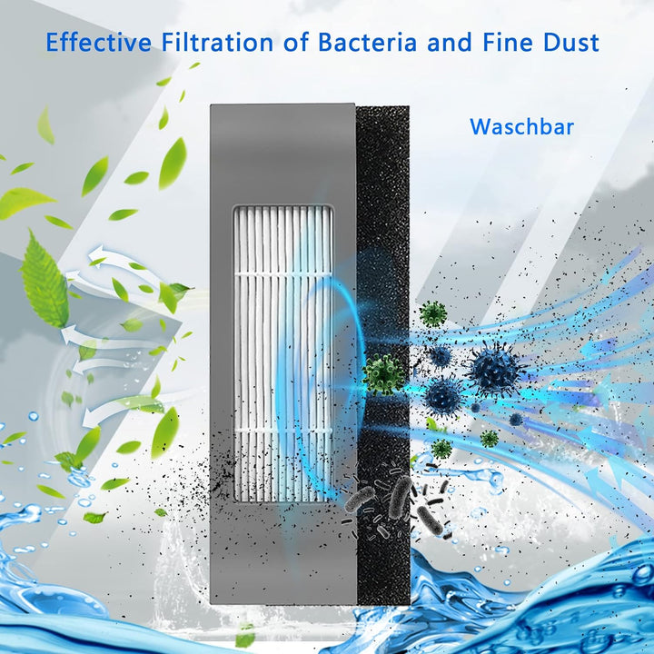 22 Stck Ersatz Ersatzteile Reinigen Zubehör für Ecovacs Deebot N8/+/Pro/Pro+ OZMO T8/T8+AIVI/AIVI+T8