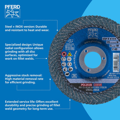 PFERD Fächerscheibe POLIFAN CURVE 2 Stück | Ø 125 mm, Breite M (11 mm), Z40, SGP STEELOX | 69398197