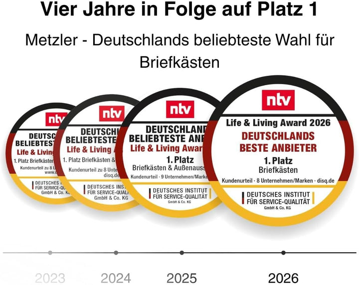 Metzler Türsprechanlage mit Gesichtserkennung und Touch-Display in Edelstahl für Ein- und Mehrfamili