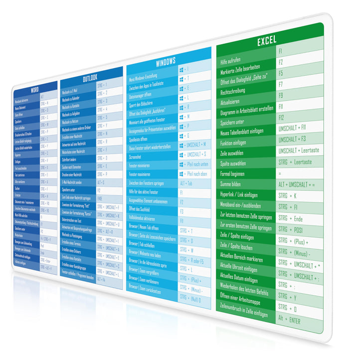 TITANWOLF - XXL Speed Gaming Mauspad 1200 x 600mm - Excel Windows Outlook Word Shortcut Tastenkürzel
