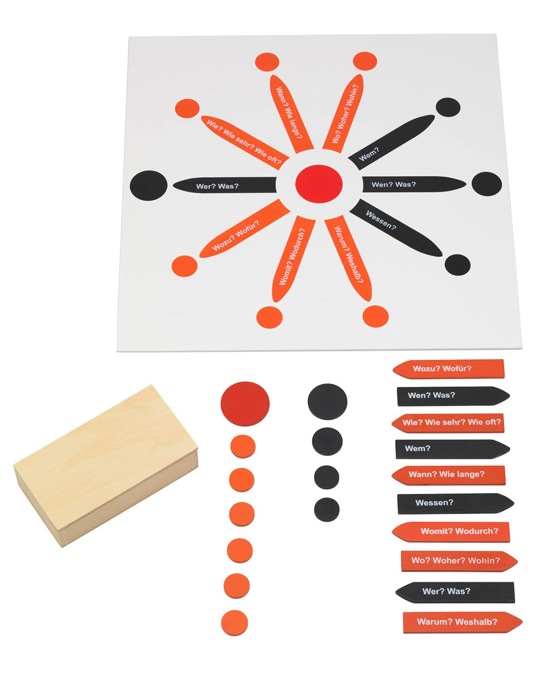 Montessori Satzstern, Montessori-Material inkl. Pfeile