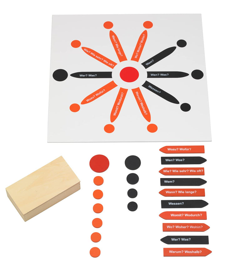 Montessori Satzstern, Montessori-Material inkl. Pfeile
