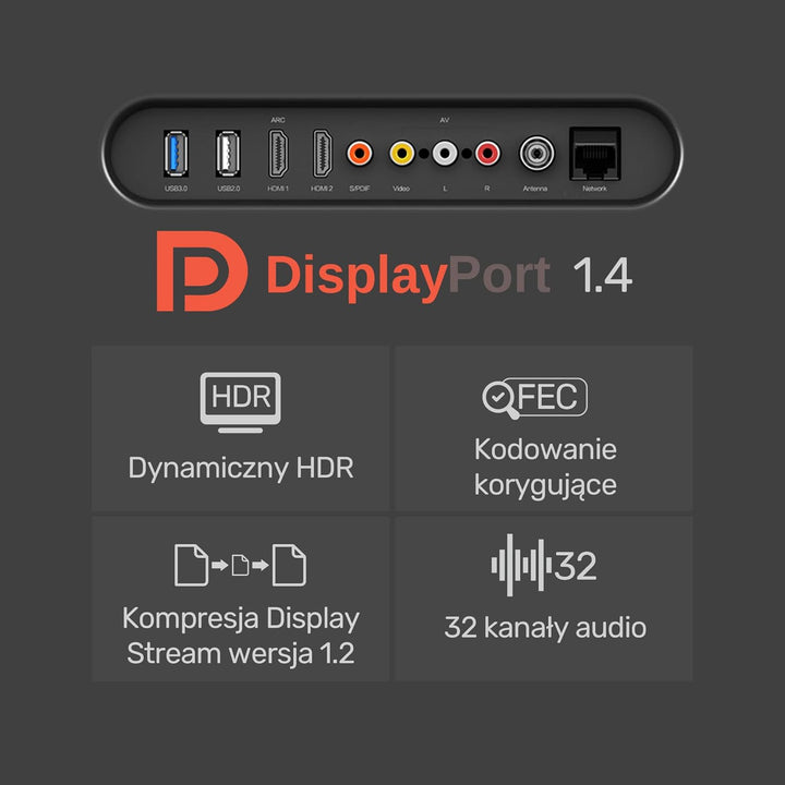 UnITEK Human friendly 8K-Glasfaserkabel DisplayPort 1.4 20M (8K @60Hz, 4K @144Hz, 1440p @240Hz) | Da