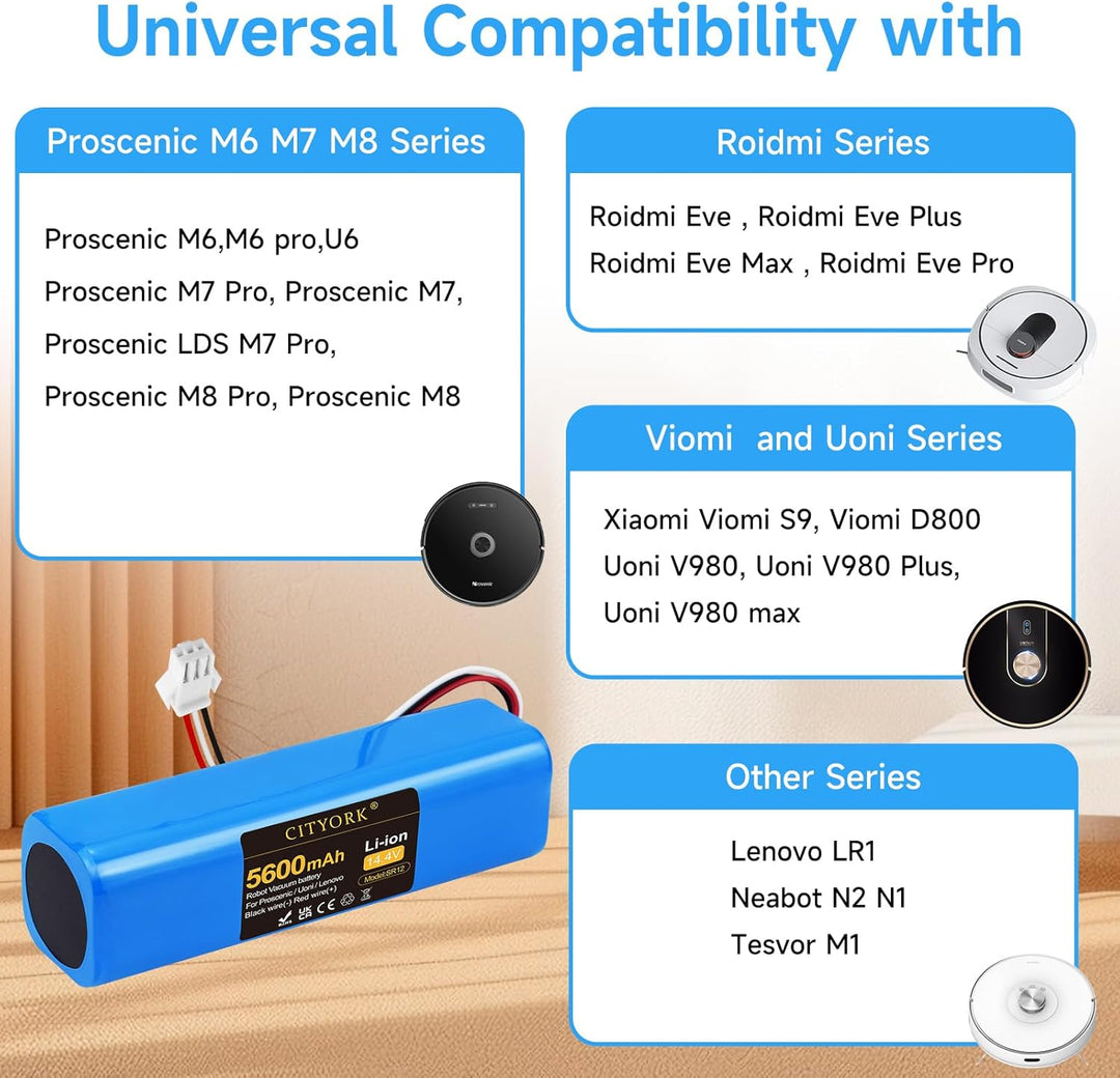CITYORK 14,4 V 5600 mAh Li-Ion Akku für Proscenic M7 M8 Pro/Uoni V980 Plus/Lydsto R1 / Roidmi Eve Pl