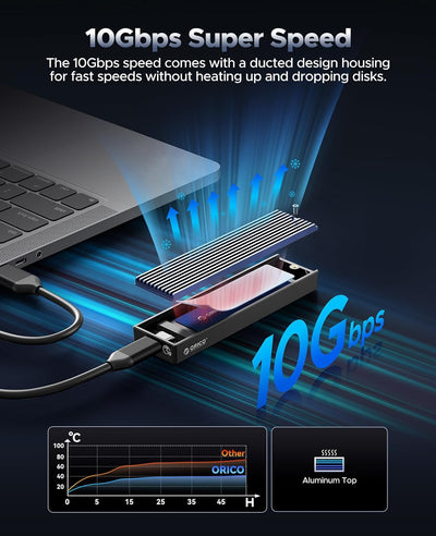 ORICO DIY Portable SSD 1TB, Externe M.2 NVMe Gehäuse USB 3.2 Gen 2 & NVMe SSD 3100MB/s, Bis zu 1000M