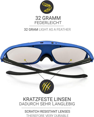 Hi-SHOCK 2x RF Pro Deep Heaven | Funk 3D Brille kompatibel mit Epson/Sony RF Beamer komp. mit JVC PK