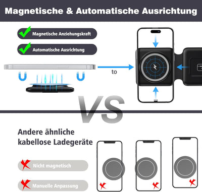 Mag-Safe Ladestation Für iPhone Wireless Charger - 3 in 1 Faltbare Kabelloses Ladegerät Kompatibel m