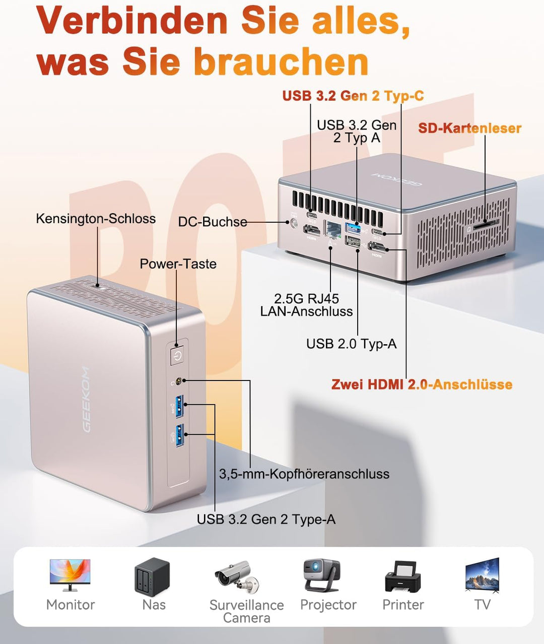 GEEKOM Mini PC A5 2025 Edition mit AMD Ryzen 5 7430U,16GB RAM 1TB SSD, Windows 11 Pro, Ultra-leiser