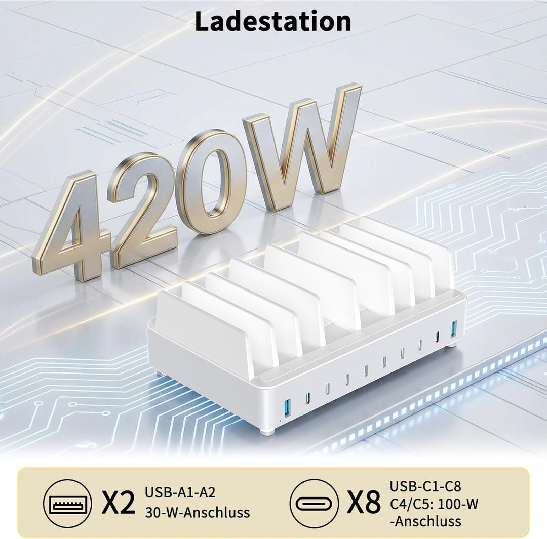 420W Ladestation Mehrere Geräte USB C Charging Station, GaN PD3.0 10 Anschlüsse Handy Ladestation De