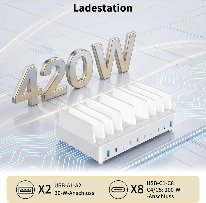 420W Ladestation Mehrere Geräte USB C Charging Station, GaN PD3.0 10 Anschlüsse Handy Ladestation De