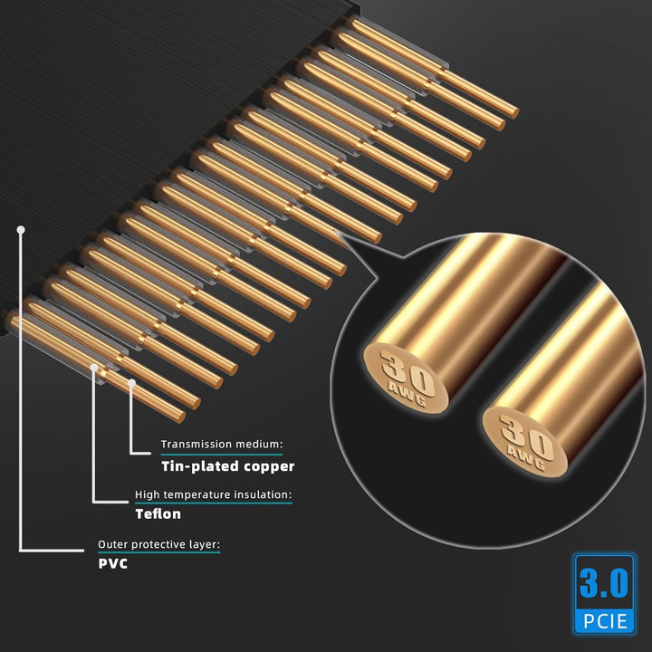 GLOTRENDS 300mm PCIe 3.0 X16 Riser Kabel, Buchse 90 Grad rechter Winkel, kompatibel mit Gen 3 GPUs,