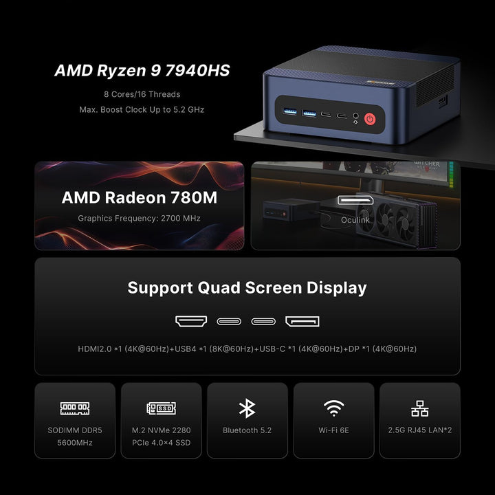 BOSGAME M2 Mini-Gaming-PC, AMD Ryzen 9 7940HS (bis zu 5,1 GHz), 32 GB DDR5, 1 TB PCIe4.0 SSD, Mini-C