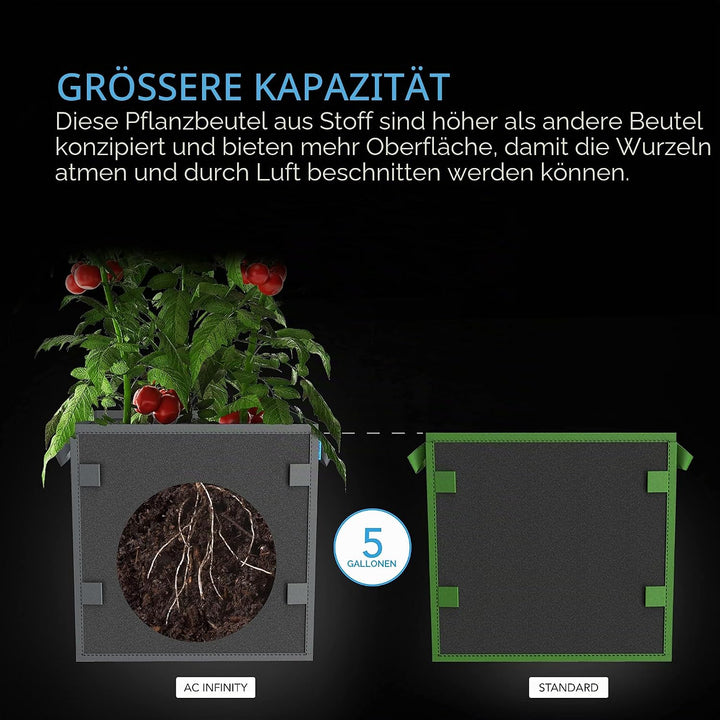 AC Infinity Quadratische, robuste Stofftöpfe, 1.8 l Belüftung, wiederverwendbare Pflanzbeutel, für d
