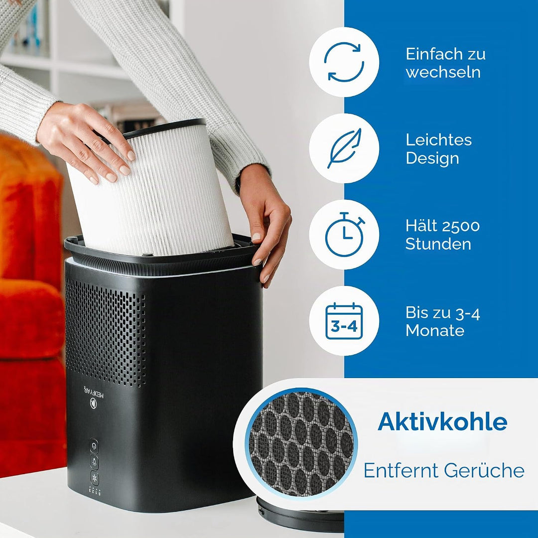 Medify MA-14 Genuine Replacement Filter | for Smoke, Smokers, Dust, Odors, Pollen, Pet Dander | 3 in