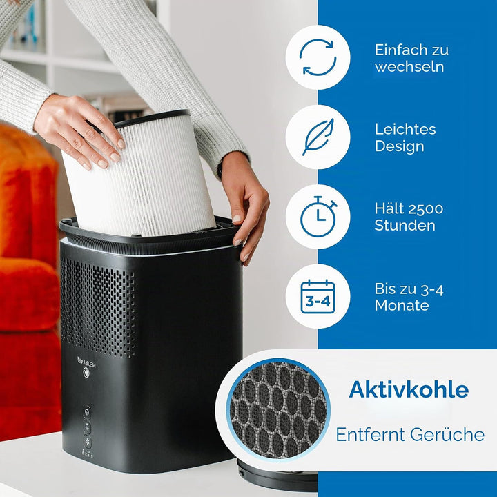 Medify MA-14 Genuine Replacement Filter | for Smoke, Smokers, Dust, Odors, Pollen, Pet Dander | 3 in