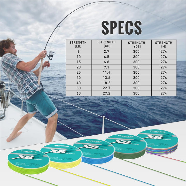 TRUSCEND X8 Geflochtene Angelschnur, Strapazierfähige und Hochwertige PE-Geflechtschnur für Profis,