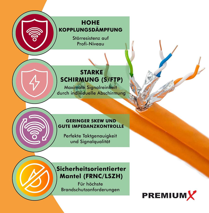 PremiumX CAT 7 Netzwerkkabel 25m LAN Kabel Duplex Kupferkabel Ethernet Datenkabel S/FTP PiMF PoE Eca