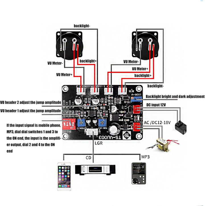 Hilitand TS VU003 VU-Meter-Treiberplatine, Einstellbares VU-Meter-Treiberpanel, Hintergrundbeleuchtu