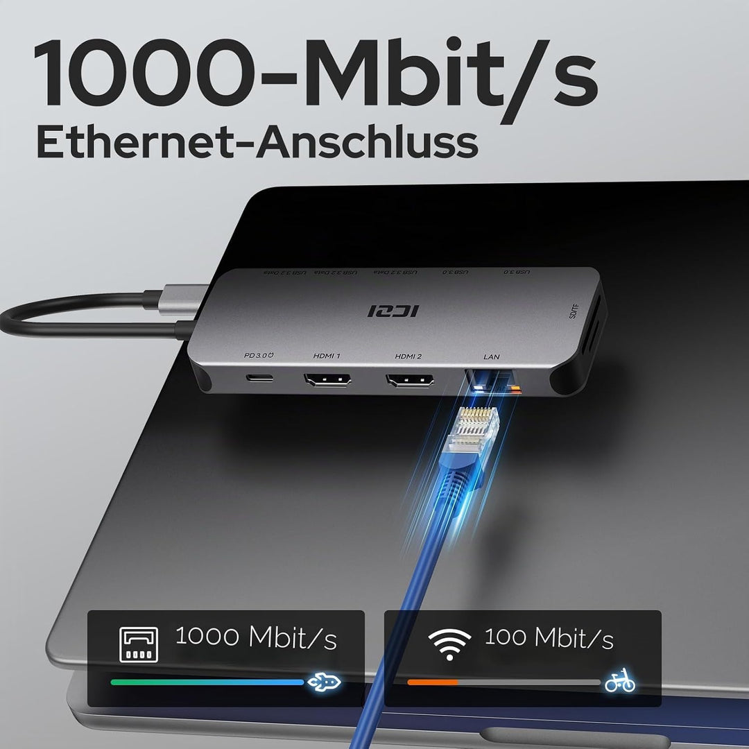 ICZI USB C Docking Station Dual HDMI 11 IN 1 USB Hub 2 HDMI, Gigabit Ethernet, 5X USB C/USB A Ports,