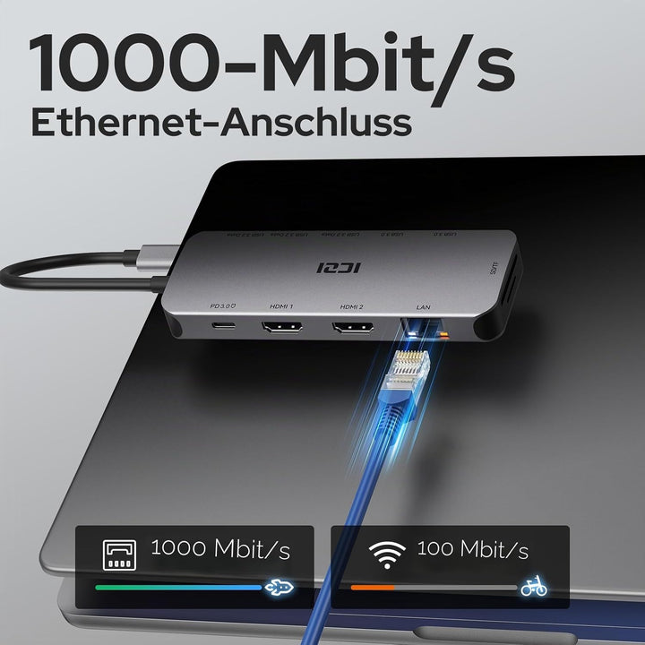 ICZI USB C Docking Station Dual HDMI 11 IN 1 USB Hub 2 HDMI, Gigabit Ethernet, 5X USB C/USB A Ports,