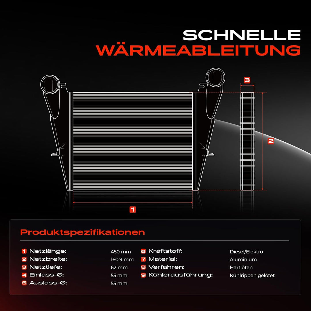 Frankberg Ladeluftkühler Turbokühler Kompatibel mit Tourneo Custom V362 F3 2015-Heute Transit V363 F