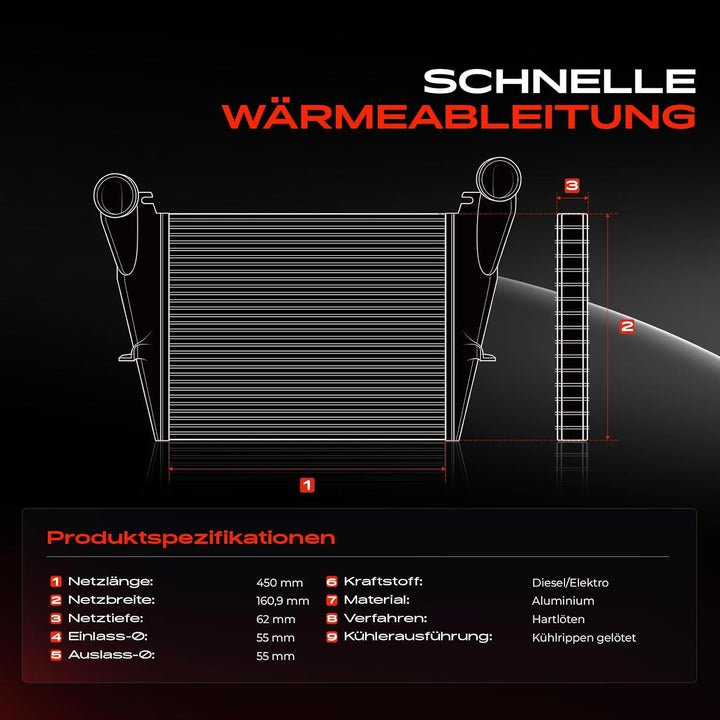 Frankberg Ladeluftkühler Turbokühler Kompatibel mit Tourneo Custom V362 F3 2015-Heute Transit V363 F