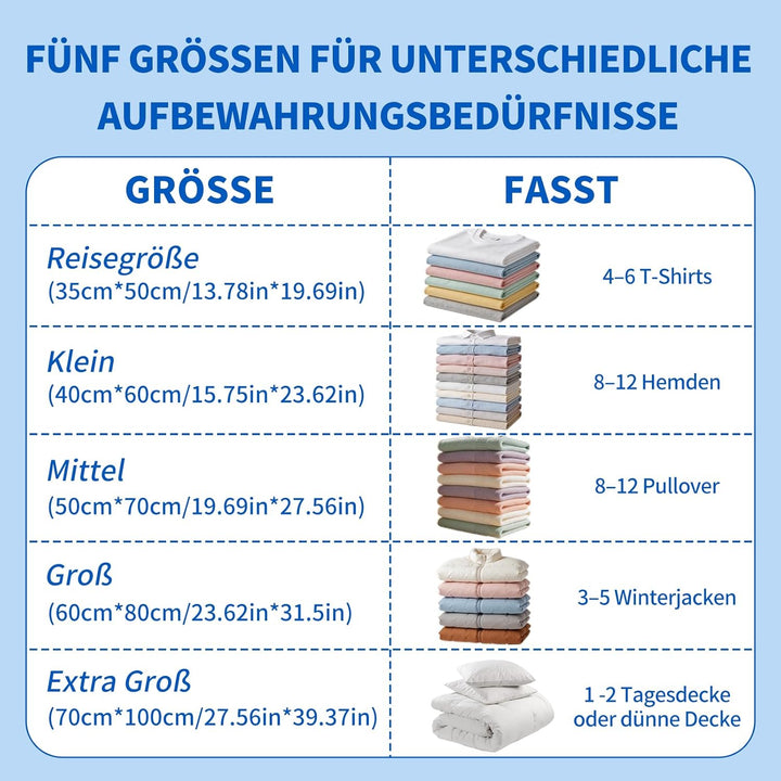 Gucass 25er Vakuumbeutel für Kleidung mit Pumpe, Grössenmix von S bis XXL Vakuumbeutel für Bettdecke