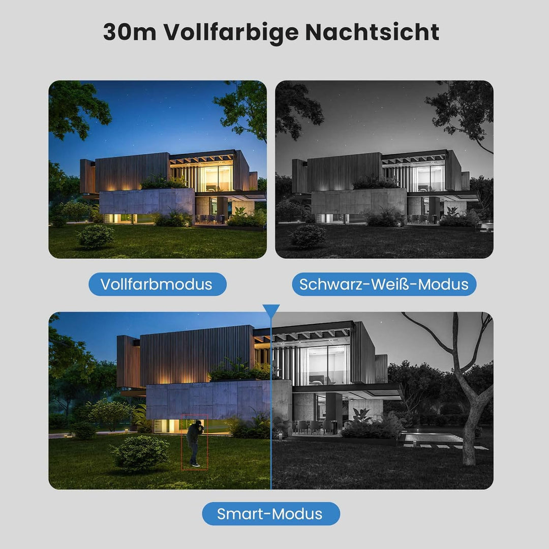 Tenda Überwachungskamera Aussen WLAN, 1080P IP Kamera mit 30m Vollfarb-Nachtsicht, Zwei-Wege-Audio,