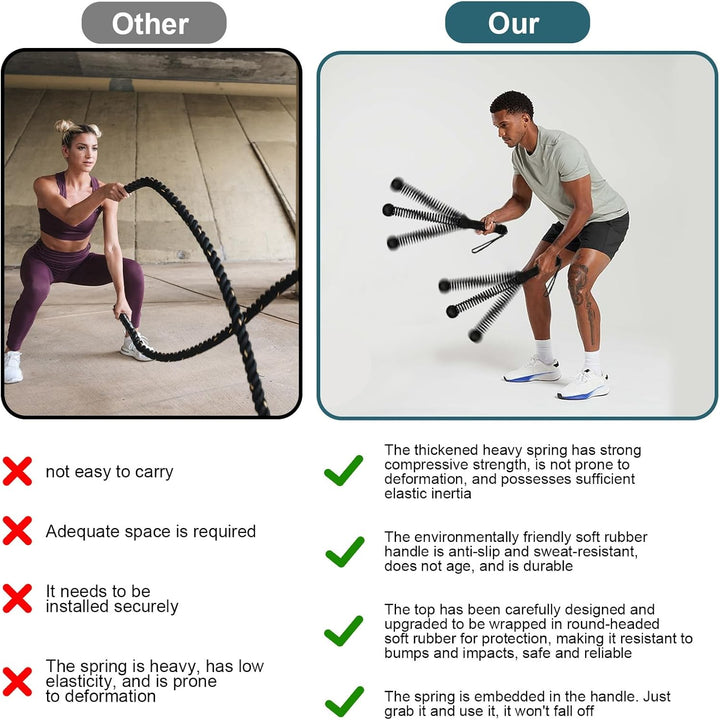 Seillose Kampfseile 2 Stück Kampfseil Ohne Seil Tragbar Kabellose Kampfseile Gewichtete Battle Rope