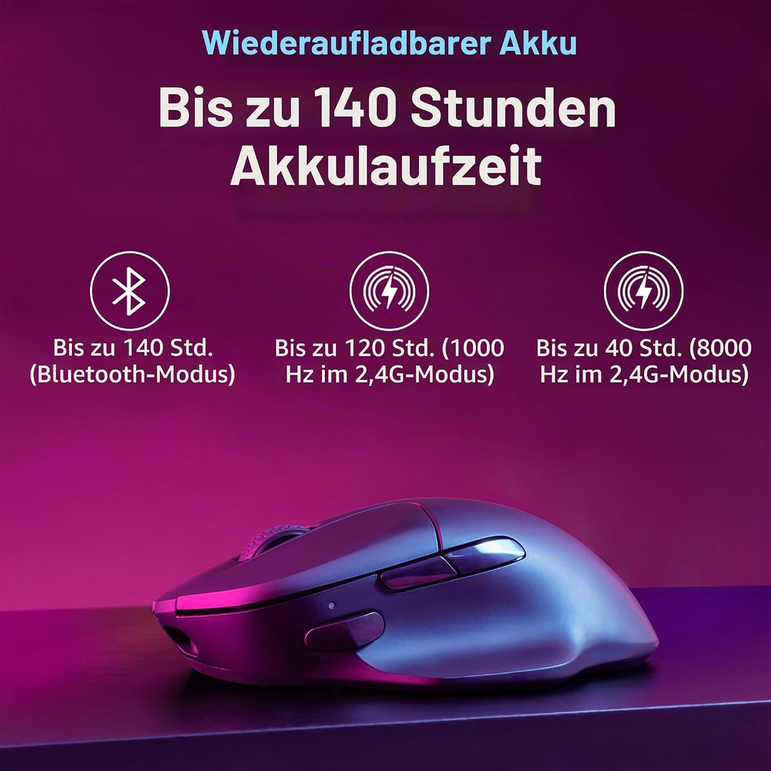 Keychron M7 8K Kabellose Maus, 8000 Hz Abtastrate, 30000 DPI Optische Computermaus, 2,4 GHz/Bluetoot