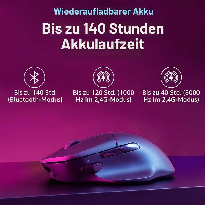 Keychron M7 8K Kabellose Maus, 8000 Hz Abtastrate, 30000 DPI Optische Computermaus, 2,4 GHz/Bluetoot