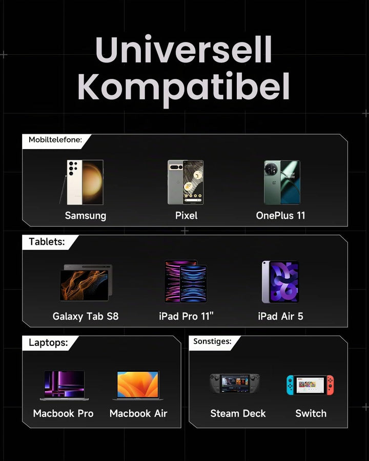 sharge USB C auf USB C Kabel, Phantom Typ C Ladekabel für Gaming Tastatur Schnellladekabel für MacBo