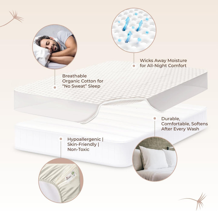 Whisper Organics, 100% Organic Mattress Protector - Quilted Fitted Mattress Pad Cover, GOTS Certifie