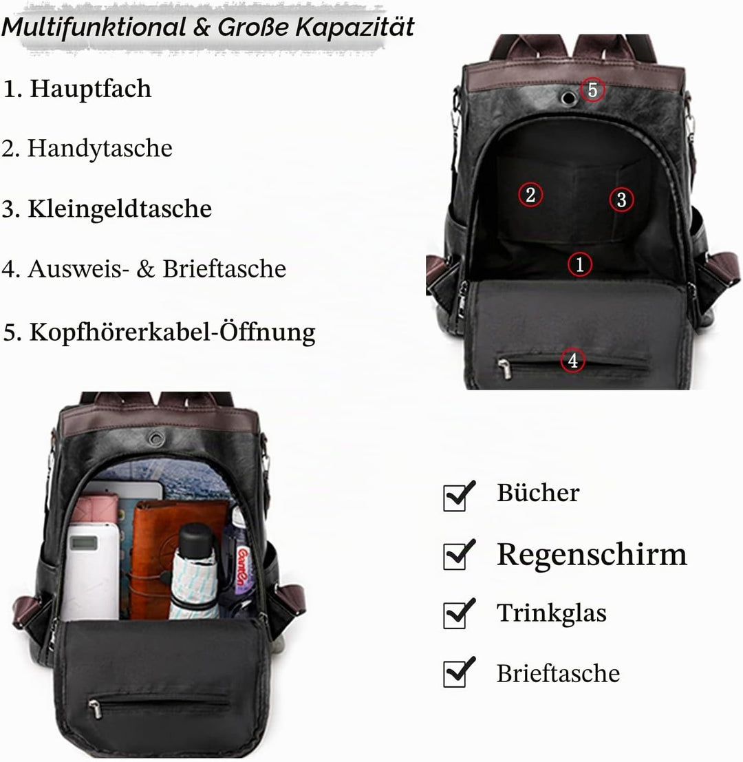 JSNOM Damen Rucksack Leder Casual Anti-Diebstahl: Rucksack Damen Kleine Elegante Wasserdichte Daypac
