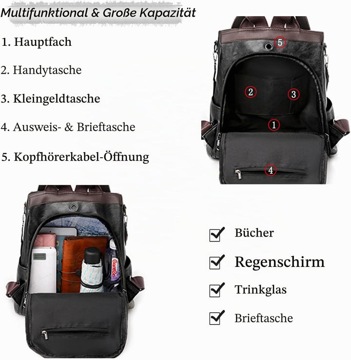JSNOM Damen Rucksack Leder Casual Anti-Diebstahl: Rucksack Damen Kleine Elegante Wasserdichte Daypac