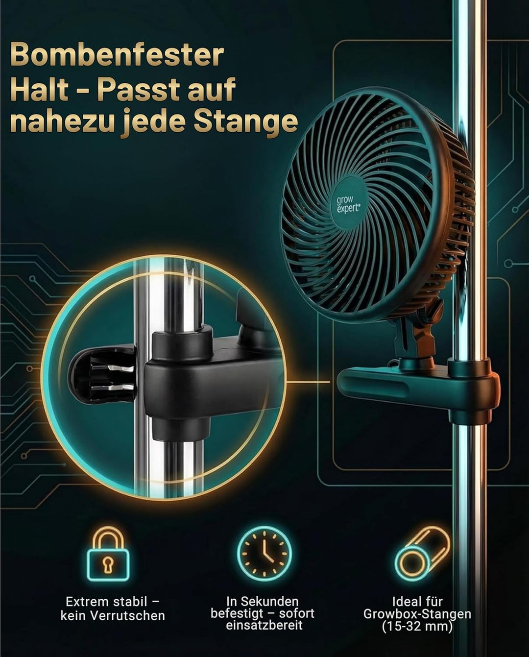 Hochwertiger Grow Clip-Ventilator EC-Motor, 10 Geschwindigkeitsstufen, 250 cm Kabel, Umluftventilato