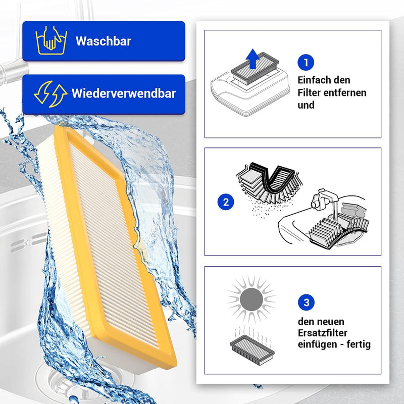 VIOKS 2x Kärcher Staubsauger Filter 198x98 Ersatz für Kärcher 6.414-631.0 - Kärcher Flachfaltenfilte