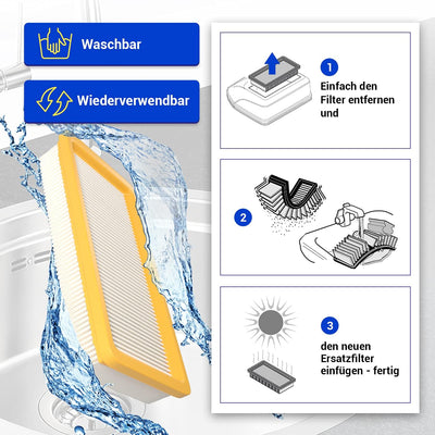 VIOKS 3x Kärcher Staubsauger Filter 198x98 Ersatz für Kärcher 6.414-631.0 - Kärcher Flachfaltenfilte