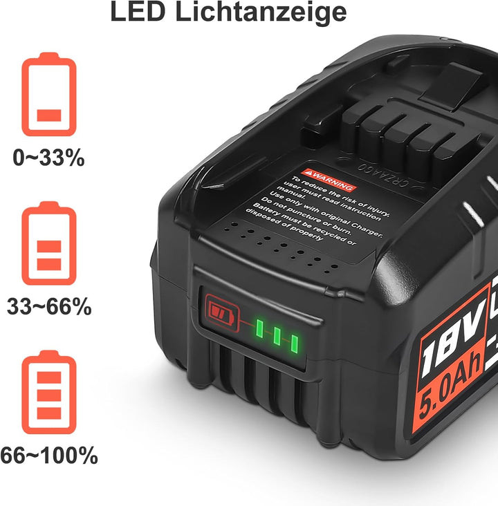 5000mAh Ersatzbatterien für Bosch Haus und Garten PBA PSB PSR 18 V Akku Werkzeuge, für Gardena Akku,