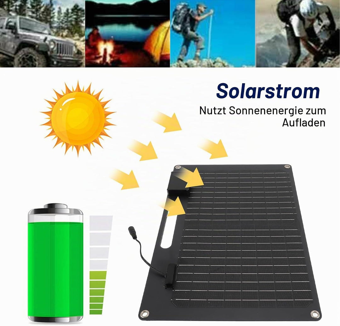 100 W Tragbares Solarpanel, USB-Ausgänge, Schnelles Aufladen, Hocheffizientes Solarpanel-Ladegerät f