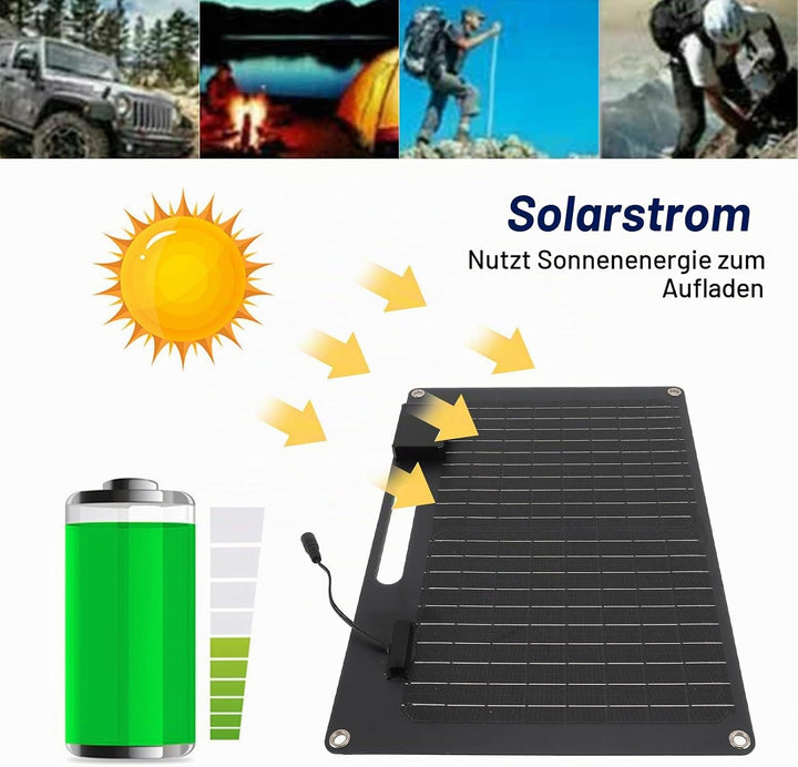 100 W Tragbares Solarpanel, USB-Ausgänge, Schnelles Aufladen, Hocheffizientes Solarpanel-Ladegerät f